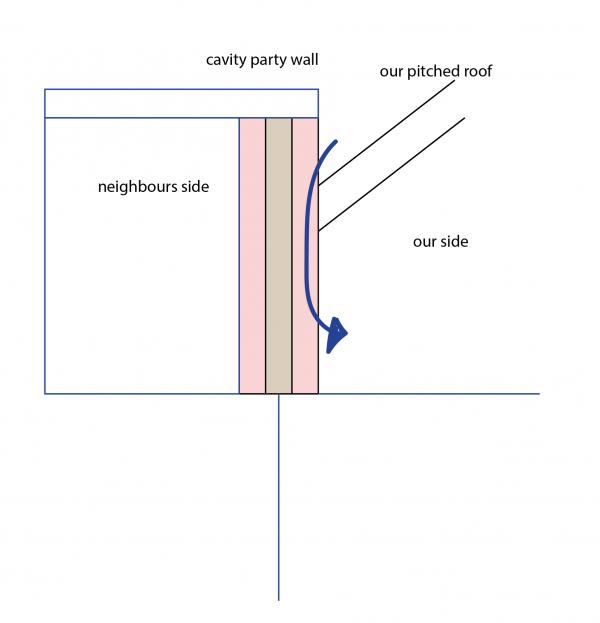 party wall-01.png